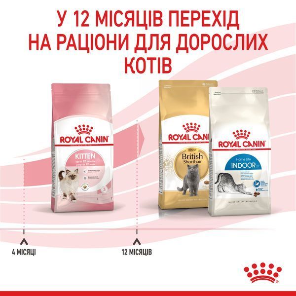 Сухий корм Royal Canin (Роял Канін) для кошенят до 12 місяців Kitten 4 кг. RC 2522040 фото