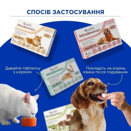 Мильбентел антигельминтные таблетки для щенков и собак до 5,0 кг, MODES ЗС000372 фото