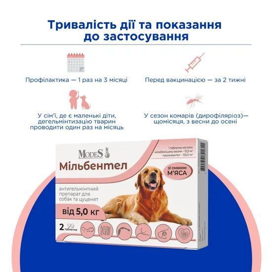 Мильбентел антигельминтные таблетки для щенков и собак до 5,0 кг, MODES ЗС000372 фото