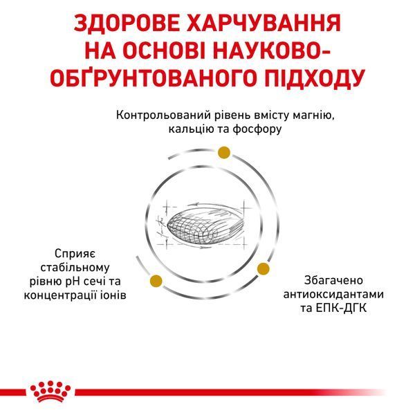 Сухий корм для собак Royal Canin (Роял Каниін) URINARY S/O DOG, 2 кг. 39130201 фото