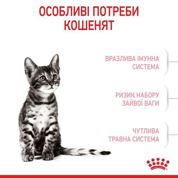 Cухий корм Royal Canin (Роял Канін) Sterilised Kitten для стерилізованих кошенят 2 кг. RC 2562020 фото