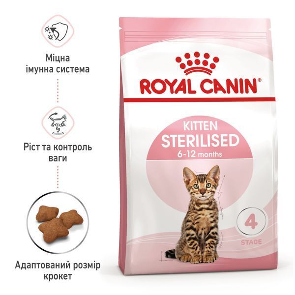 Cухий корм Royal Canin (Роял Канін) Sterilised Kitten для стерилізованих кошенят 2 кг. RC 2562020 фото