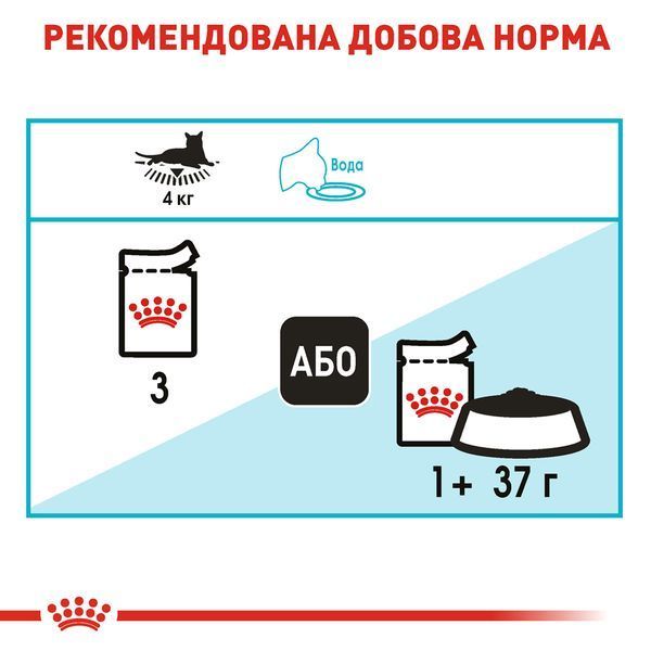 Влажный корм Royal Canin (Роял Канин) Urinary Care для профилактики мочекаменной болезни (в соусе) 85 г/12 шт. RC 4157001 (x12) фото