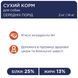 Сухой корм "Клуб 4 Лапы" для взрослых собак средних пород 14 кг. 8068843 фото 3