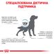 Сухой корм для собак Royal Canin (Роял Канин) Hypoallergenic Dog14 кг. 39101401 фото 5