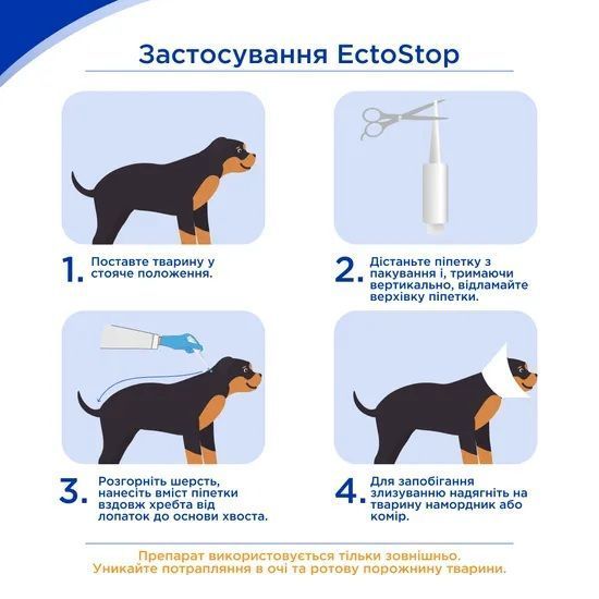 ЭктоСтоп (EctoStop) противопаразитарные капли для собак 4-10кг, 1мл, MODES (от блох, от клещей, от гельминтов) ЗС000238 фото