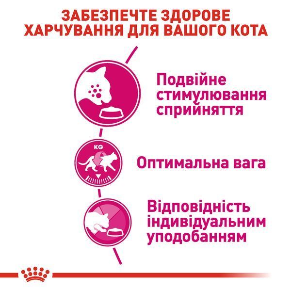 Сухий корм Royal Canin (Роял Канін) для котів вибагливих до смаку продукту Exigent Savour 2 кг RC 2531020 фото