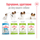 Сухий корм для собак мініатюрних порід Royal Canin (Роял Канін) Mini XSMALL Adult 3 кг. 1003030 фото 4