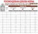 Сухі корми для собак Royal Canin (Роял Канін) Gastro Intestinal Low Fat Canine 1,5 кг. 39320151 фото 4