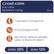 Сухой корм "Клуб 4 Лапы" для взрослых собак крупных пород 14 кг. B4530401 фото 3