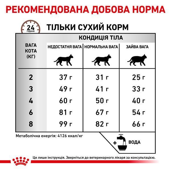 Сухой корм для кошек и котов Royal Canin (Роял Канин) Hepatic Feline 4 кг. R447972 фото