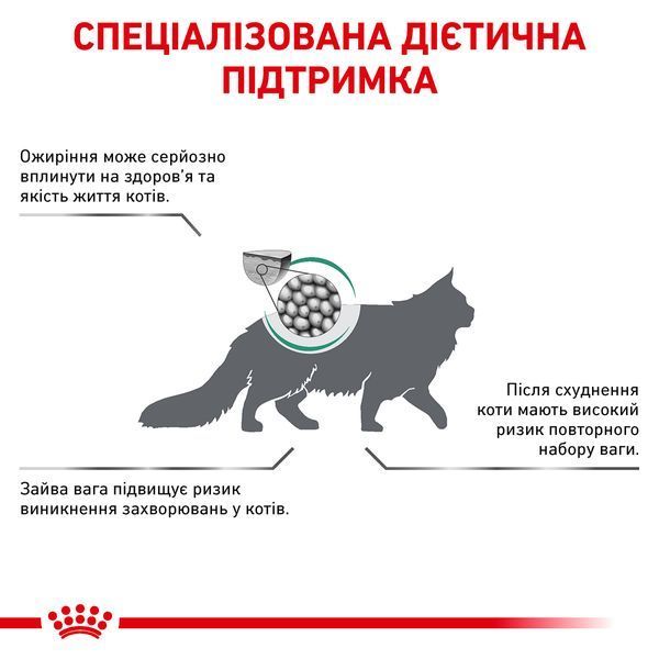 Cухой корм для котов Royal Canin (Роял канин) Satiety Weight Management Feline 3,5 кг. R447831 фото