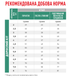 Cухой корм для котов Royal Canin (Роял канин) Satiety Weight Management Feline 3,5 кг. R447831 фото 5
