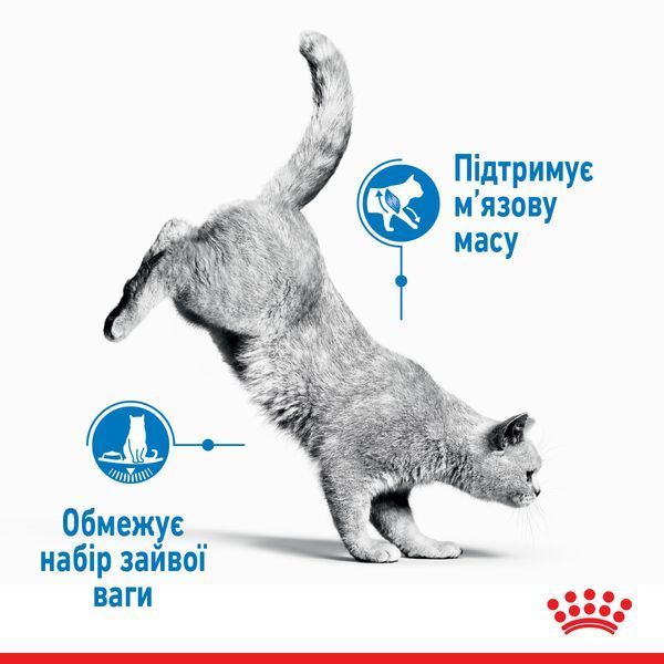 Влажный корм Royal Canin (Роял Канин) Light Weight облегченный, для животных склонных к полноте пауч (в соусе) 85 г/12 шт. RC 40700011 (x12) фото