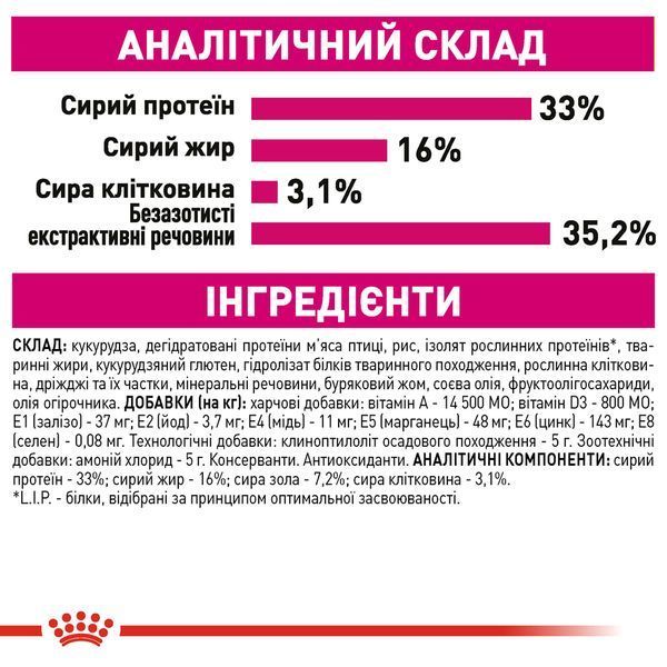 Сухой корм Royal Canin (Роял Канин) для кошек привередливых к вкусу продукта Exigent Savour 4 кг. RC 2531040 фото