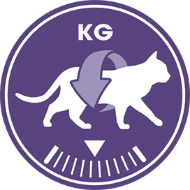 Контроль веса Royal Canin Sterilised